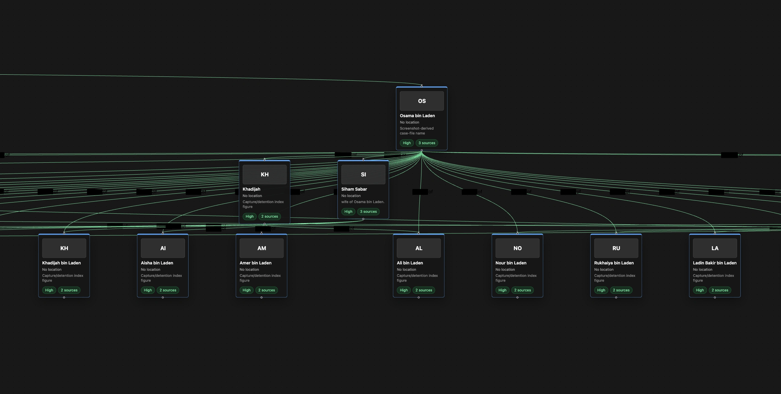 Project Image 4