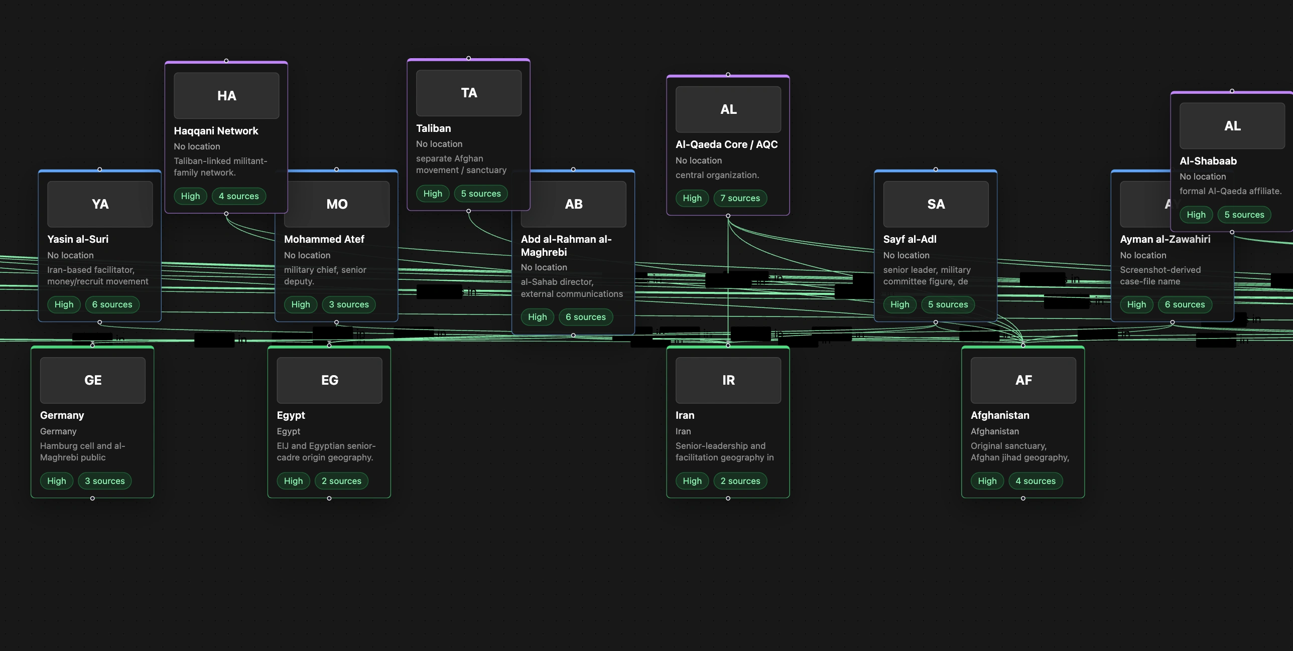 Project Image 5
